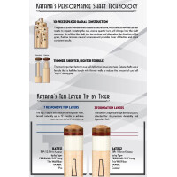 Pool Queue 2-tlg. / Katana / KAT16