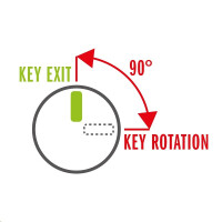 Schloß 7/8" (22.3mm) KD Xlock