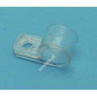 Conduit Clips gallery