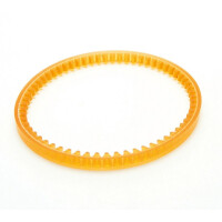 Riemen für CatCoin 101 Durchmesser  gallery