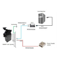 Kabelsatz für Smart Hopper & Sm gallery