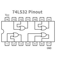 74LS32 gallery 3_2nd