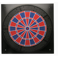 Wurfkreis für Merkur, Scorpion komp gallery